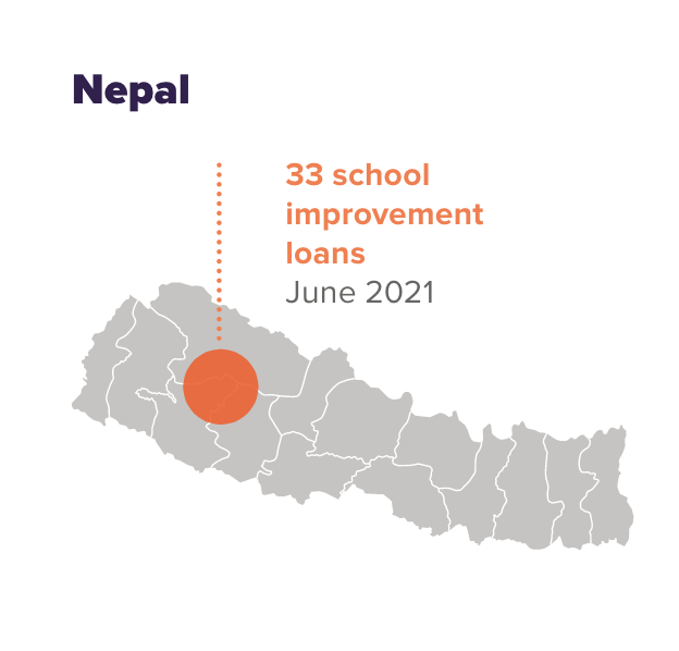 Nepal impact map