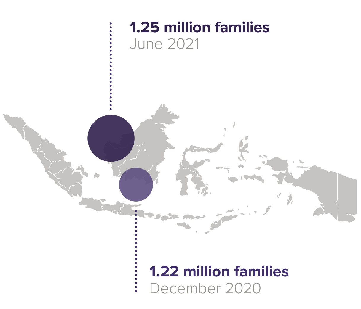 Impact map of Indonesia
