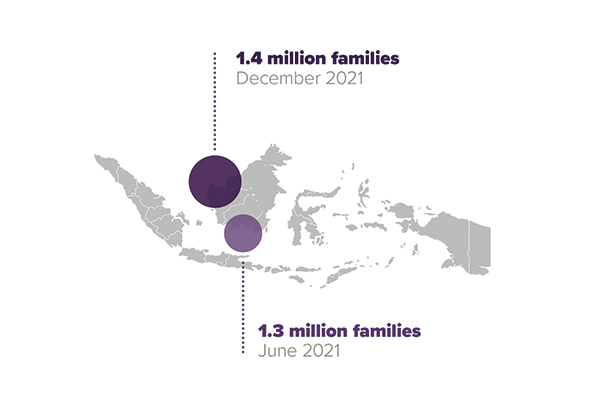 Indonesia impact map